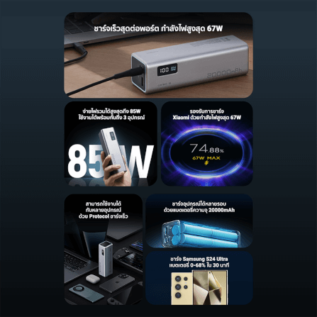 แบตเตอรี่สำรอง CUKTECH PB200 20000 mAh สีเทา จ่ายไฟรวมสูงสุด 85W_2